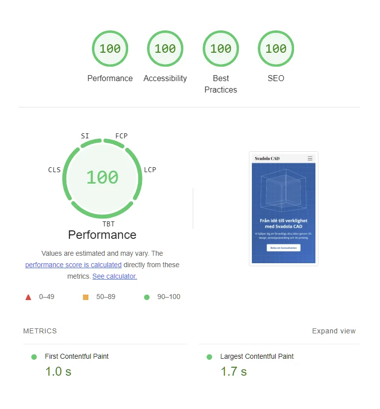 Google PageSpeed 100 på alla mätvärden